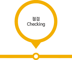 점검(Checking)